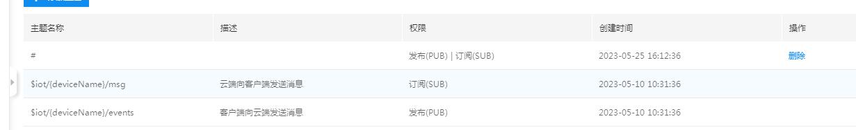 MQTT網(wǎng)關